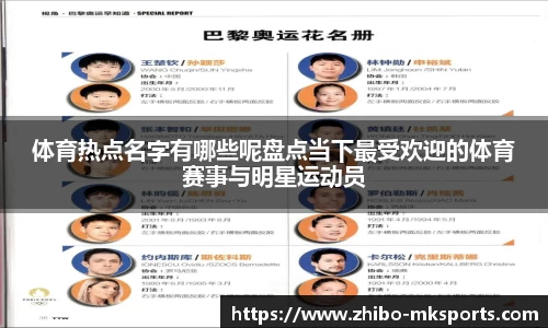 体育热点名字有哪些呢盘点当下最受欢迎的体育赛事与明星运动员